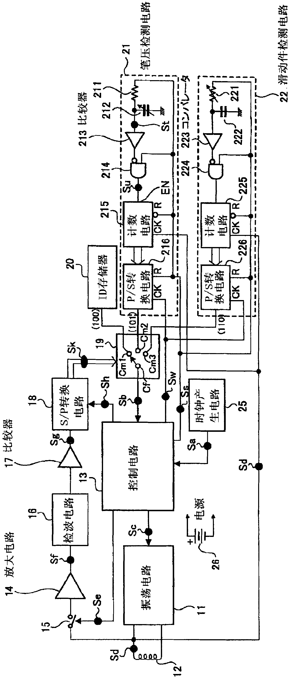 Position detector and position indicator