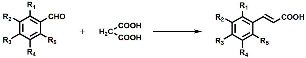 Substituted benzhydryl piperazine derivative and preparation method and application thereof