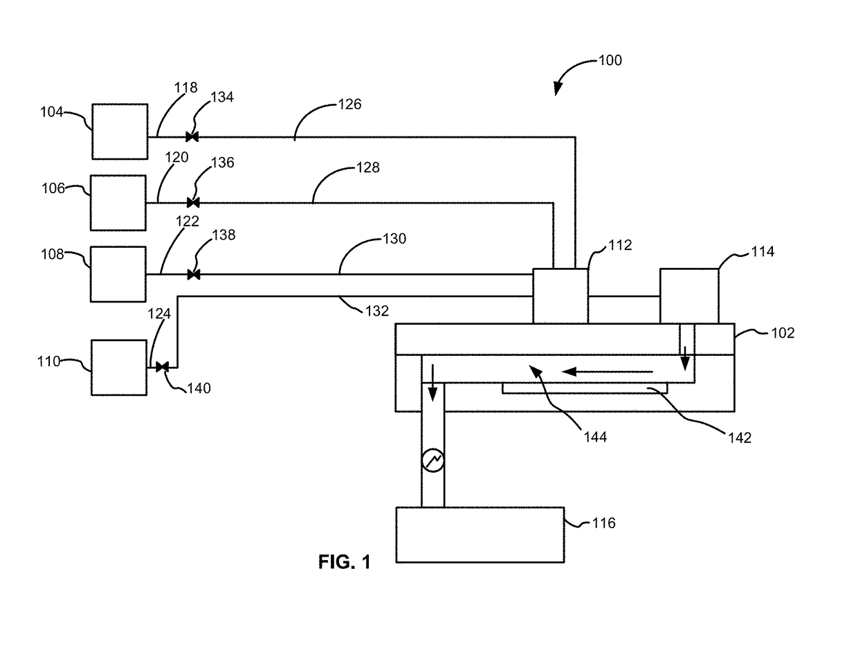 Structures and devices including germanium-tin films and methods of forming same