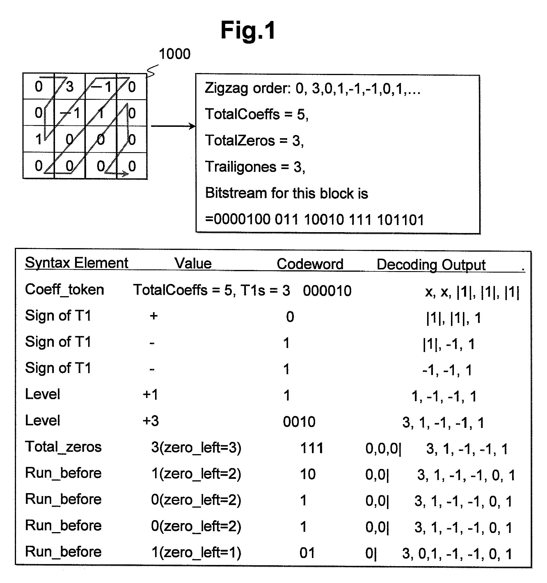 Variable length decoder and animation decoder therewith