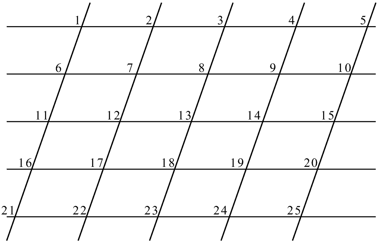 Camera external parameter calibration method and device, and electronic equipment