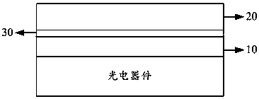 Packaging film, preparation method thereof, and photoelectric device