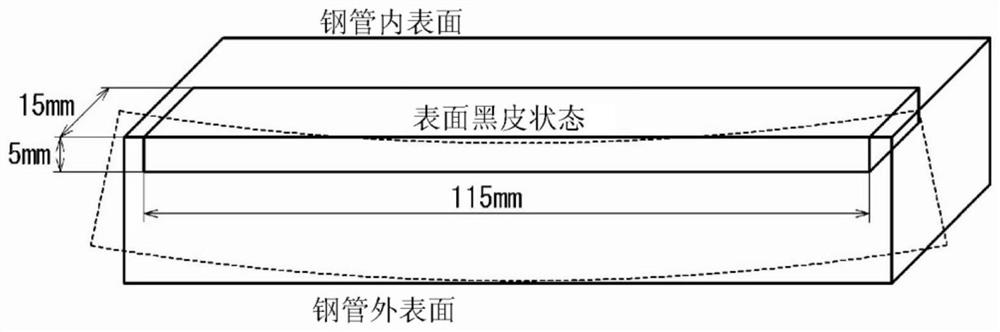 High-strength steel sheet for sour-resistant line pipe, method for producing same, and high-strength steel pipe using high-strength steel sheet for sour-resistant line pipe