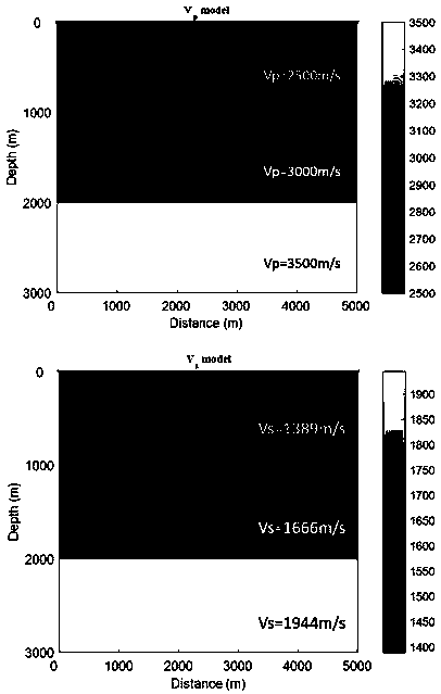 Speed model evaluation method based on microseism imaging characteristics