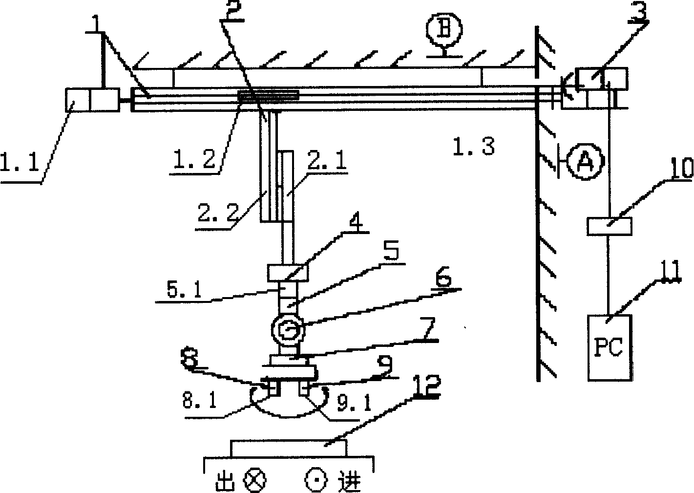 Digital controlled stereo location method and its system