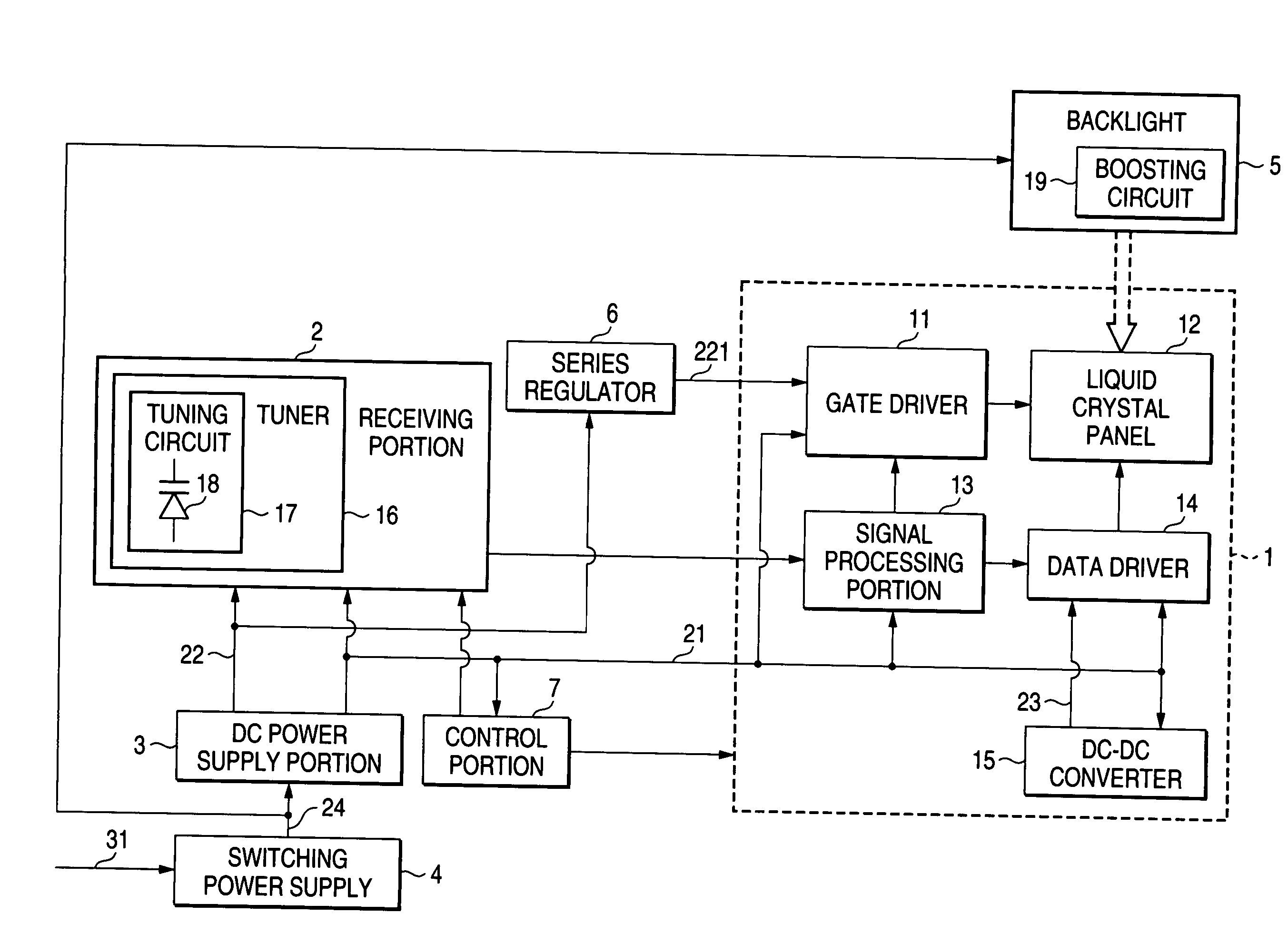 Liquid crystal television receiver