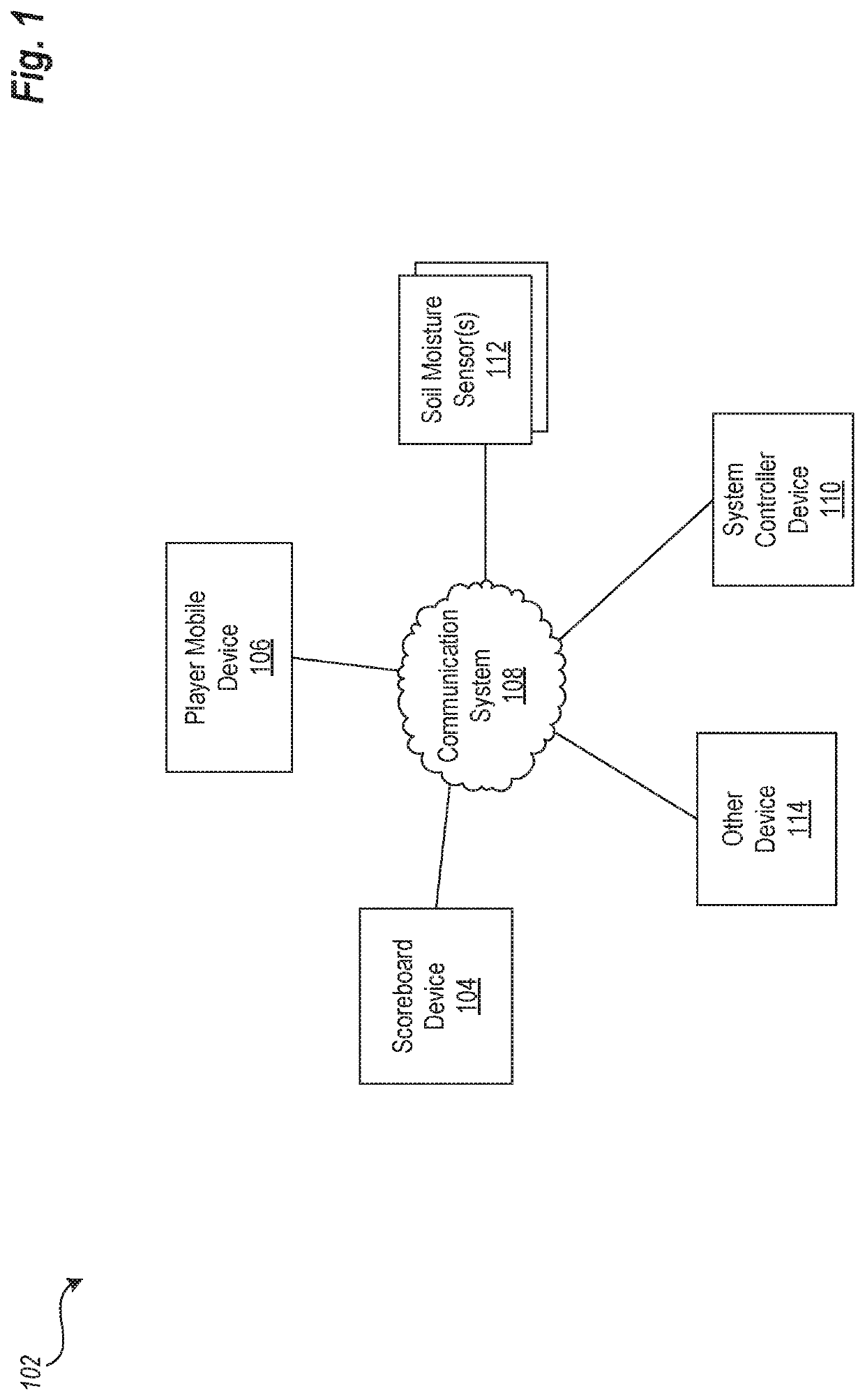 Systems and methods for ball location on a sports field