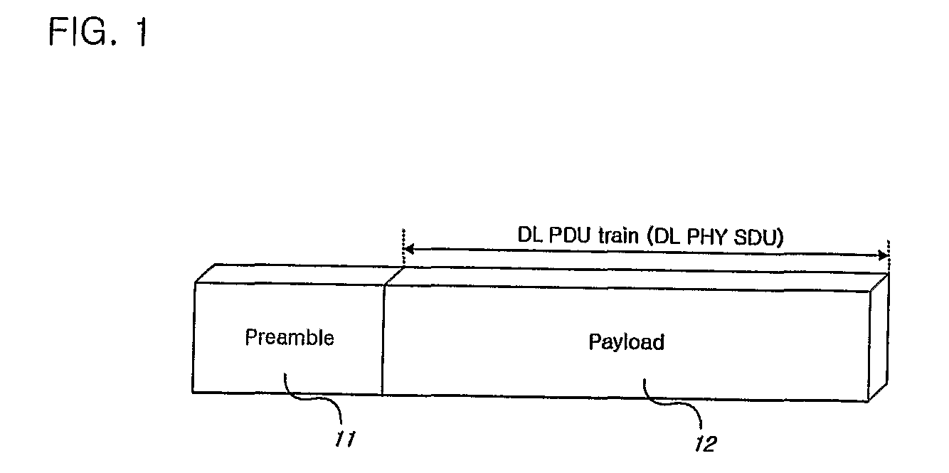 Preamble configuring method in the wireless lam system, and a method for a frame synchronization