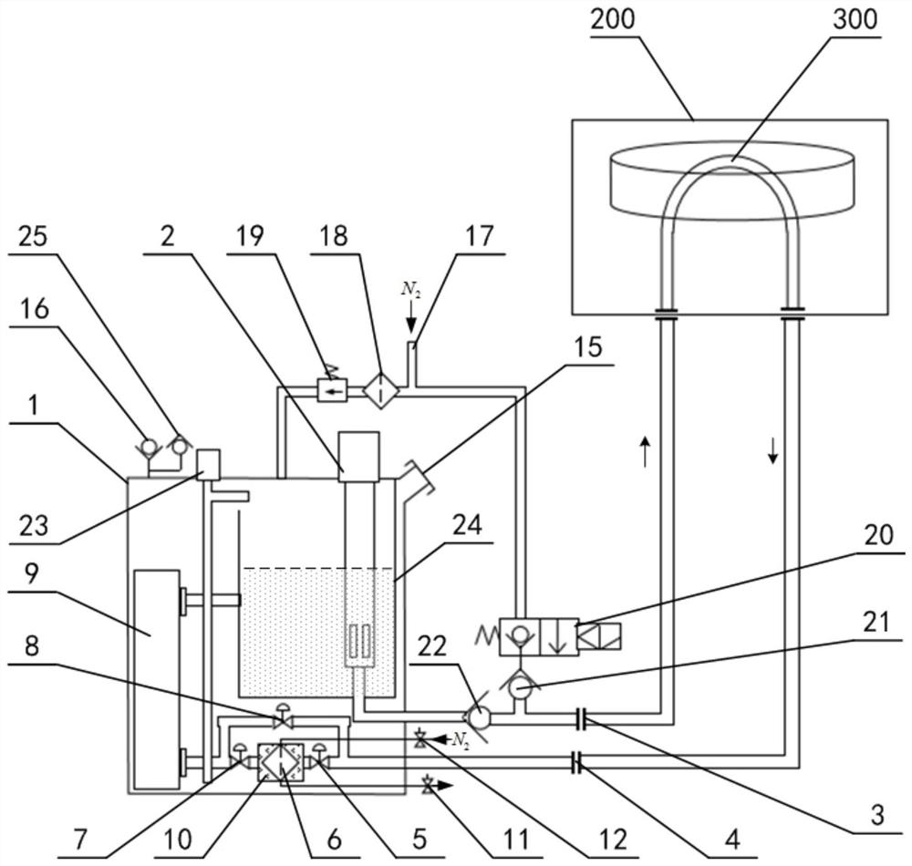 Low-temperature and constant-temperature liquid circulating device and dewatering method thereof