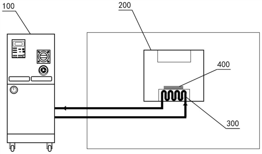 Low-temperature and constant-temperature liquid circulating device and dewatering method thereof