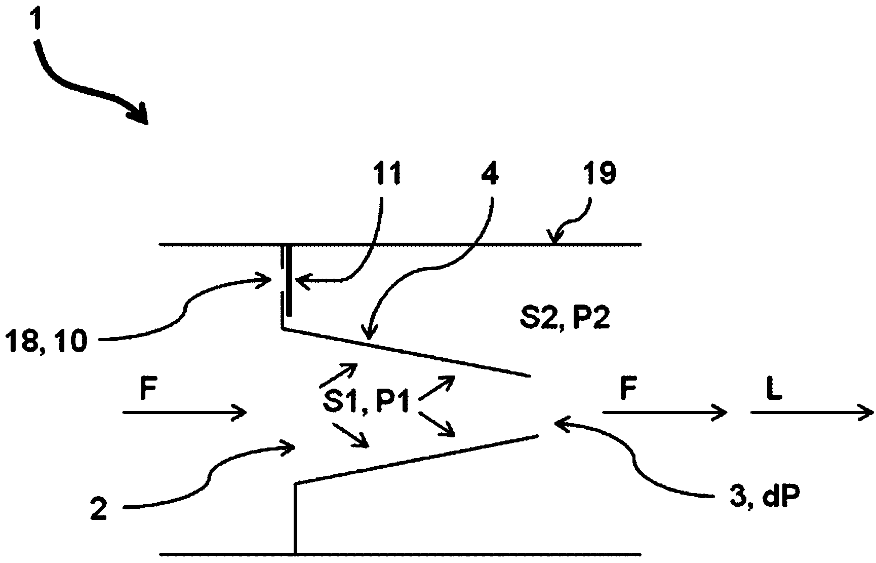 Valve and solar collector device which operate according to the thermosiphon principle