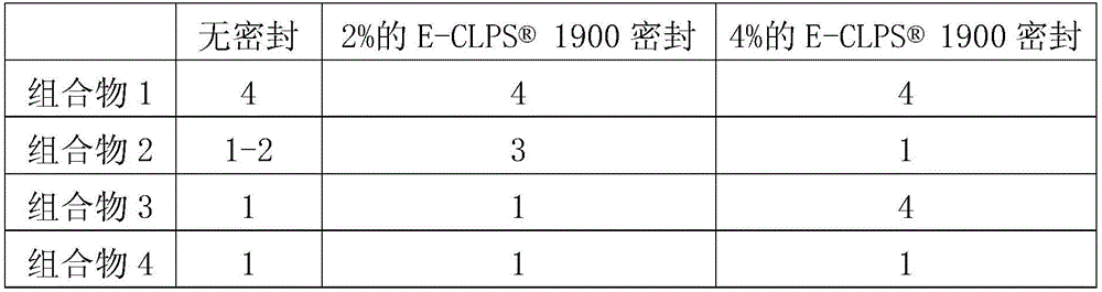 Process and composition for treating metal surfaces using trivalent chromium compounds