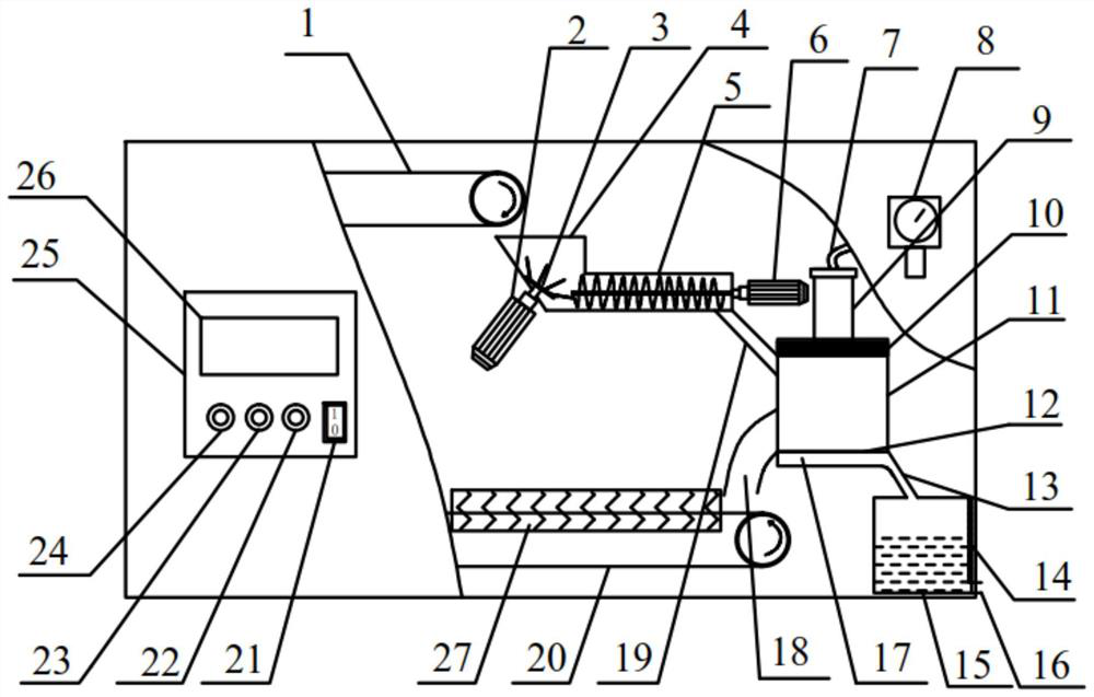 A vegetable automatic dehydration device and method