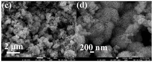 Nano composite material based on phosphorus-molybdenum-containing polyoxometallate, preparation method thereof, aptamer sensor and electrode of aptamer sensor