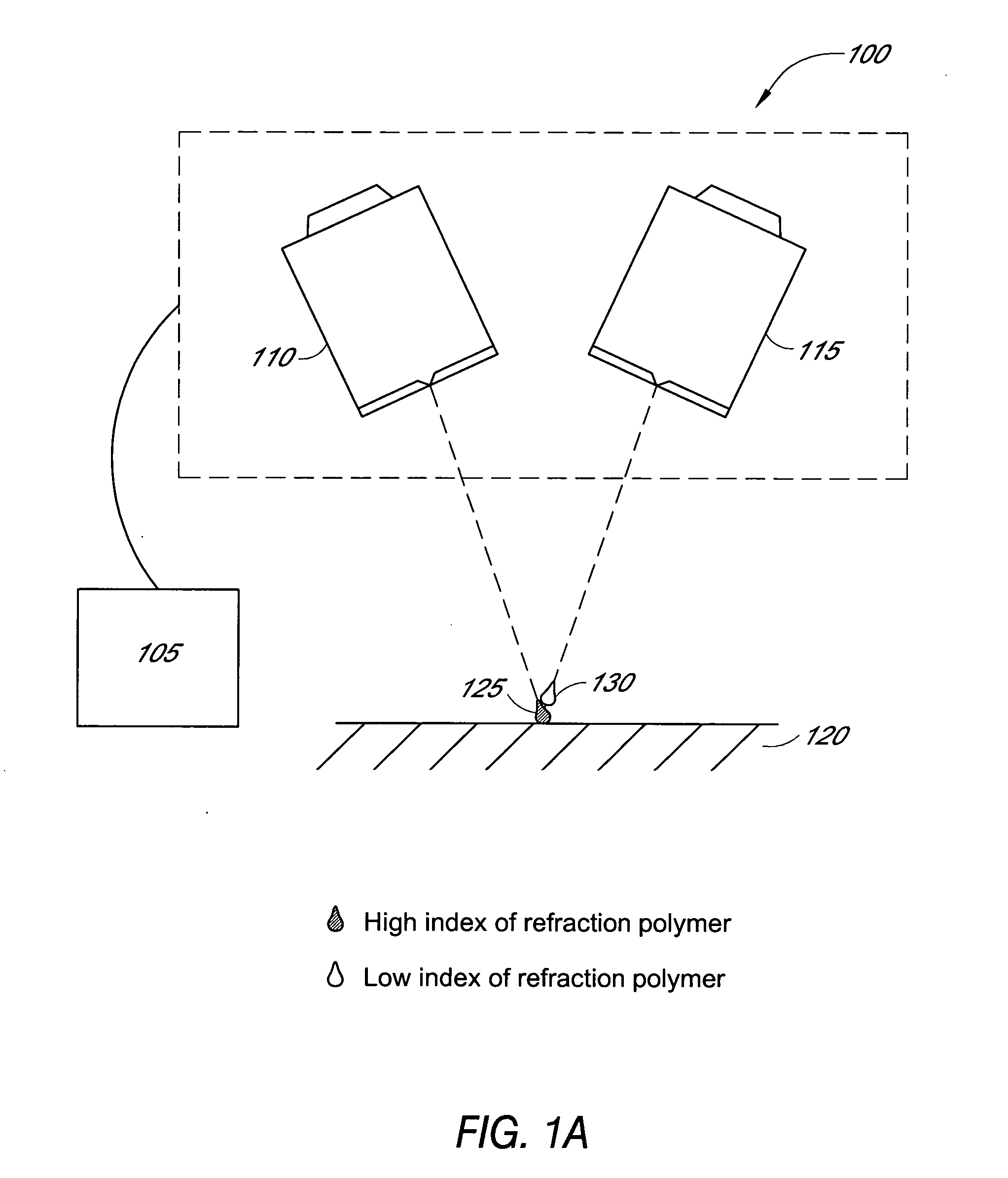 Optical elements and methods for making thereof