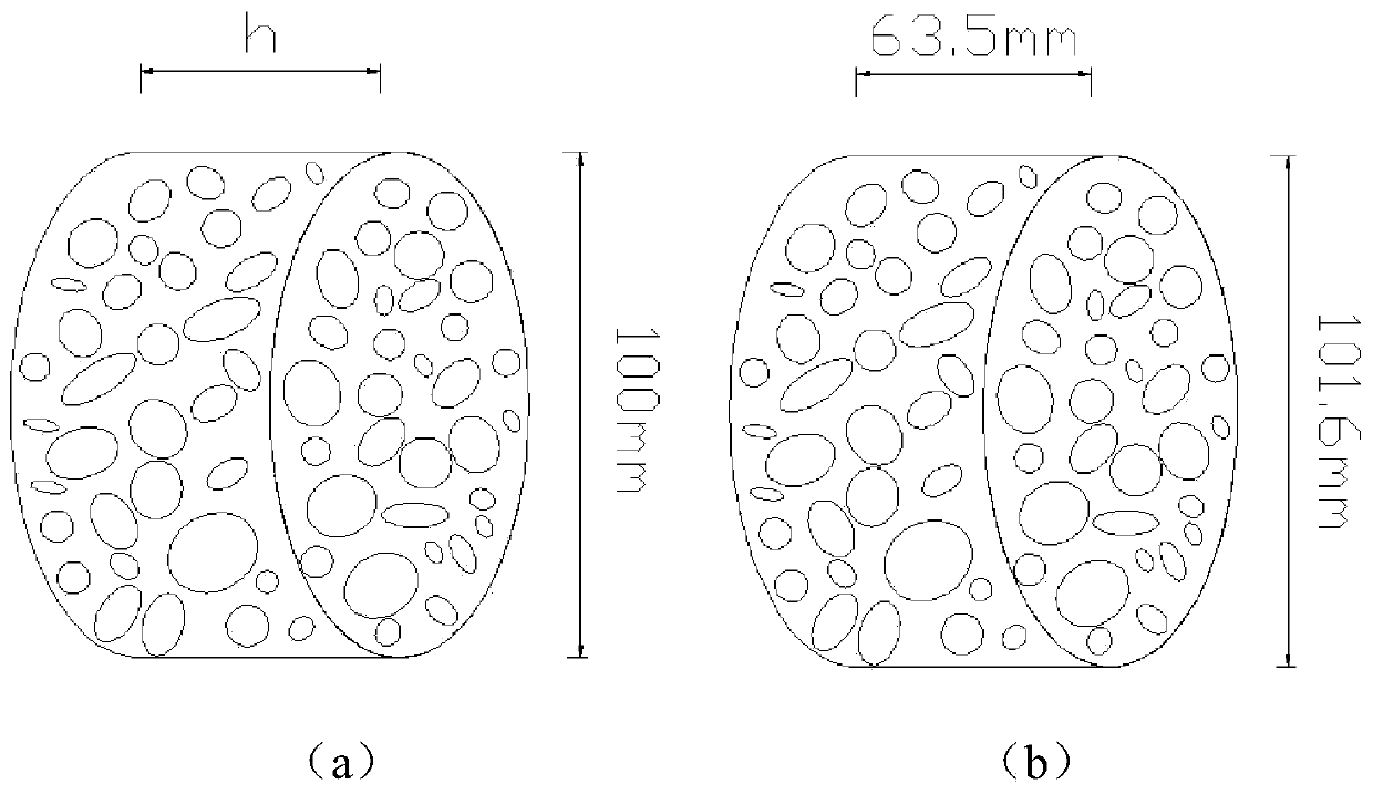 Bituminous mixture uniformity evaluation method based on virtual split test