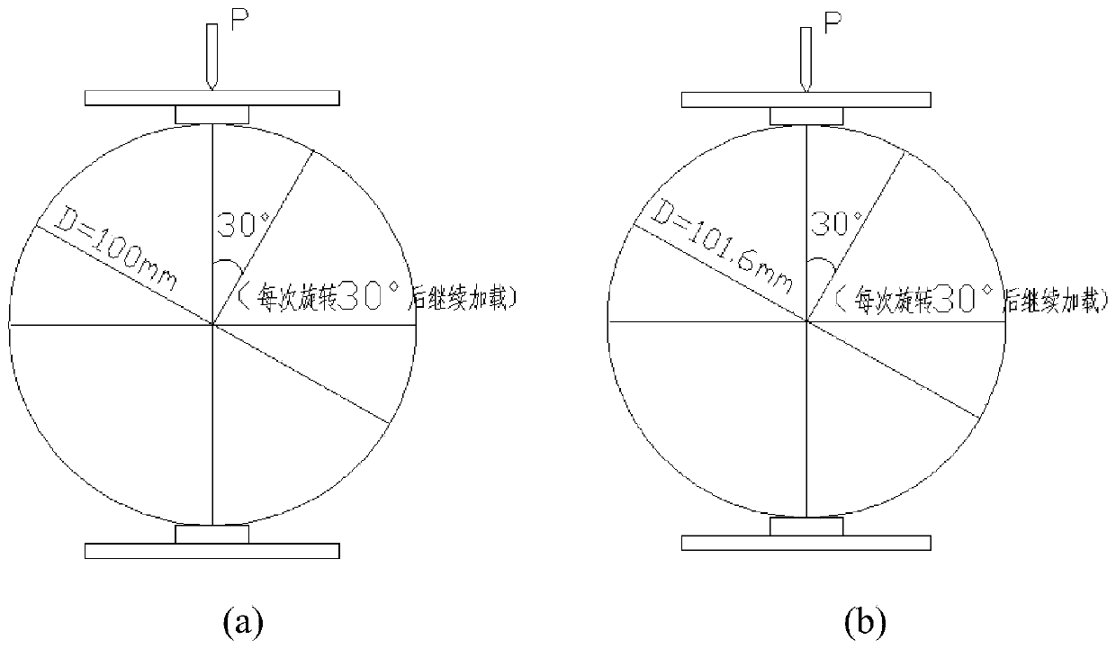 Bituminous mixture uniformity evaluation method based on virtual split test