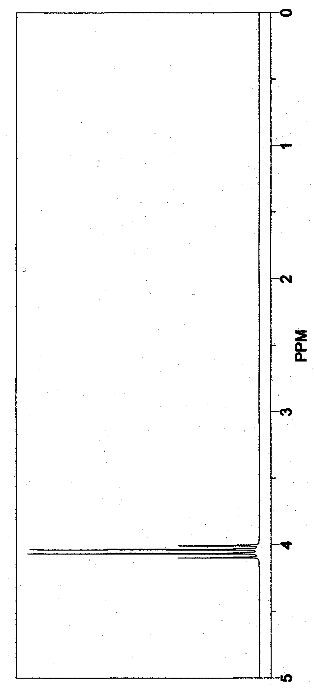 Bi-trifluoroethoxy bi-fluoride lithium borate salt, lithium ion battery low-temperature electrolyte comprising same and lithium ion battery