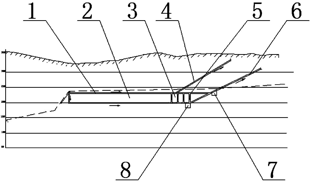 Drainage pipeline system with ventilation device