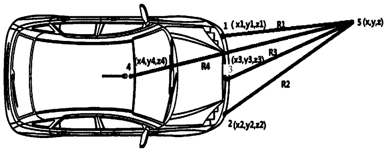 Method, device and system for controlling transportation tool