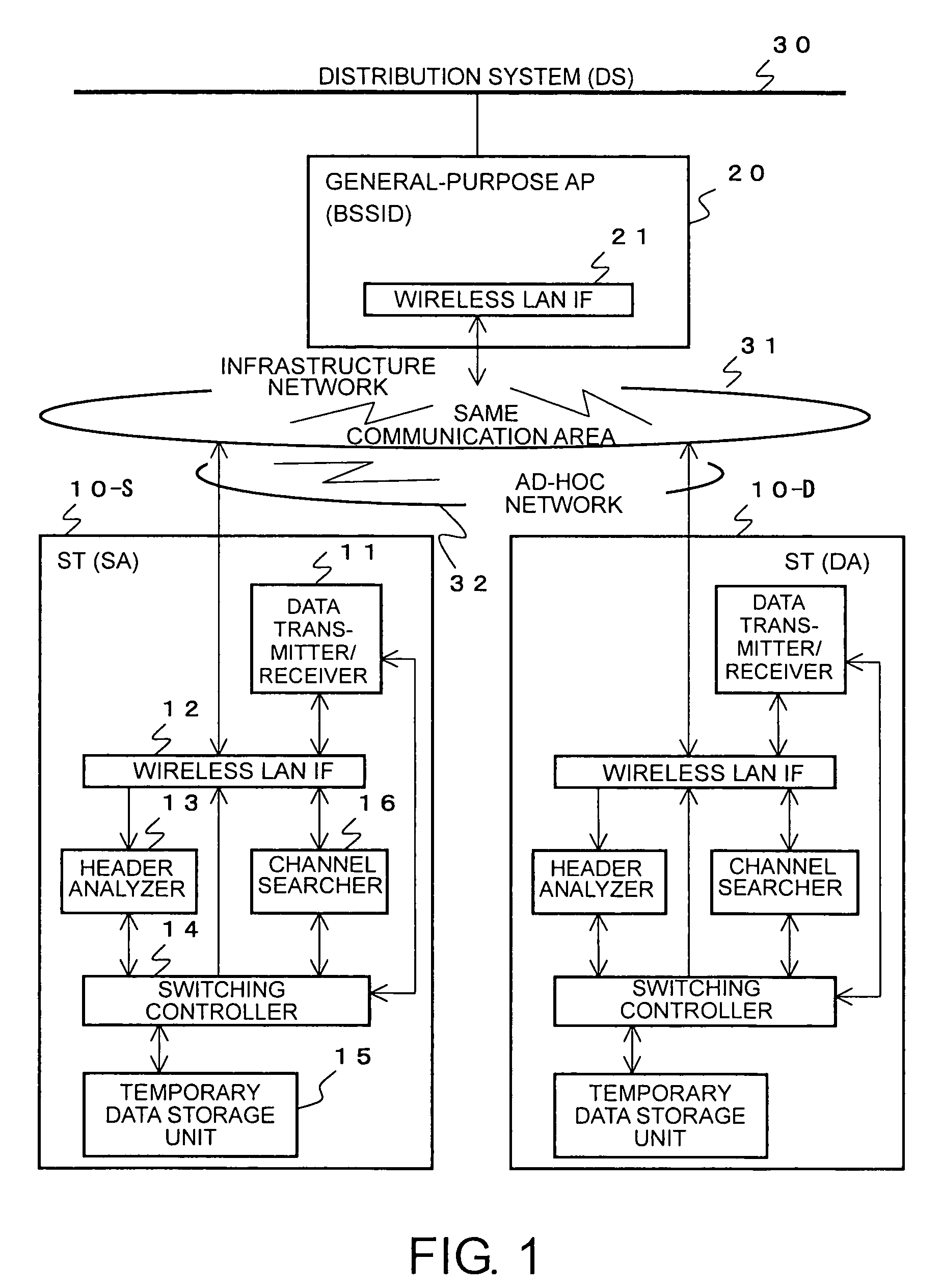 Wireless LAN communication system