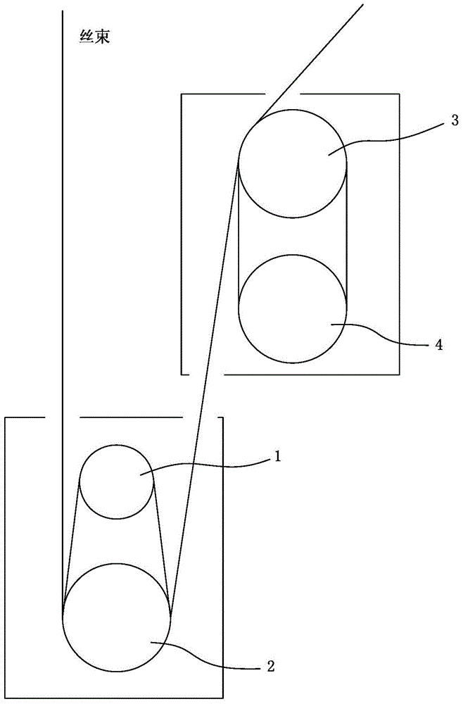 Production process of nylon-6 coarse-denier high-strength yarns