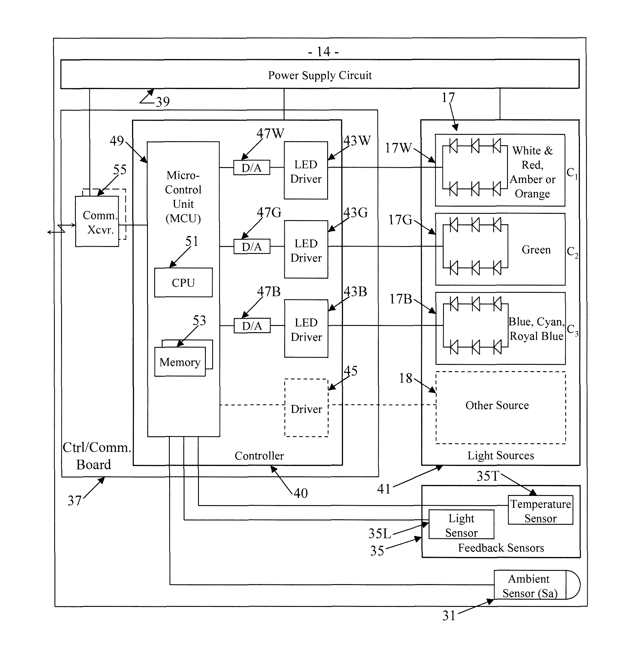 Chaotic approach to control of lighting