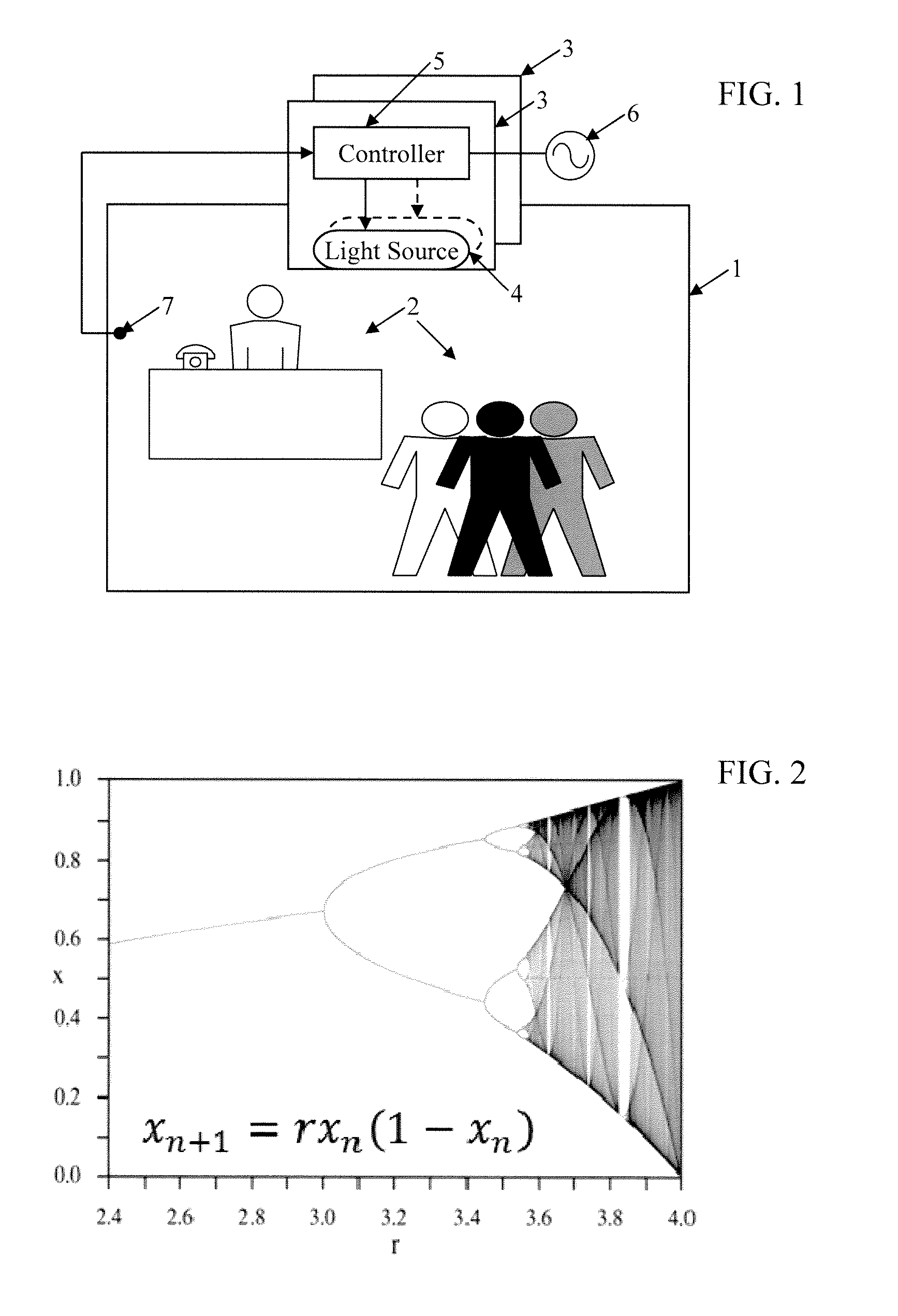 Chaotic approach to control of lighting