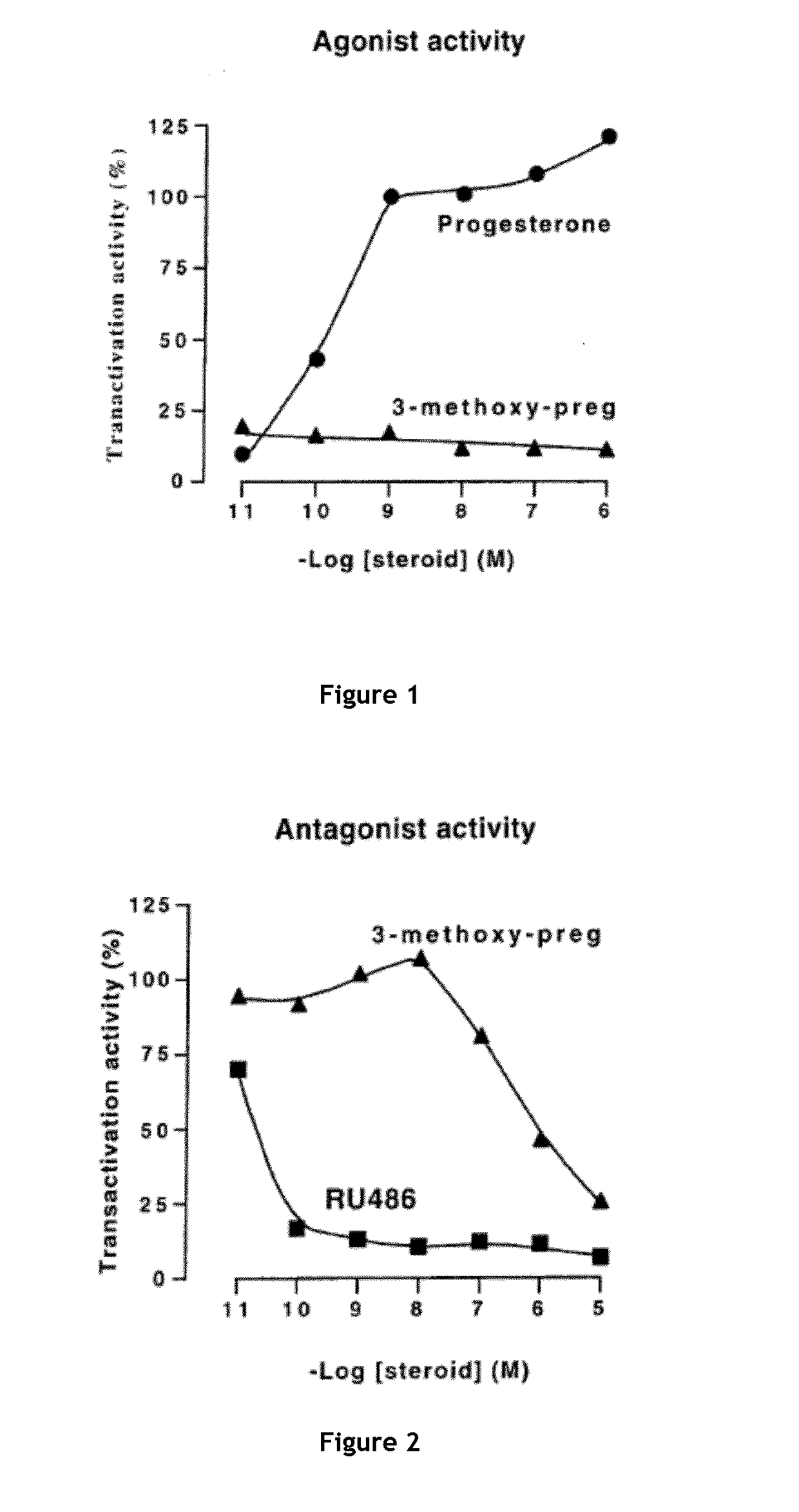 Non-bioconvertible c3-substituted pregnenolone derivatives for use in the treatment of substance use disorders