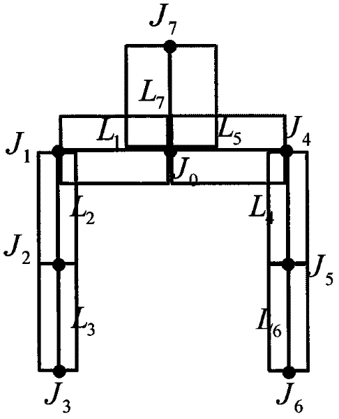 Three-dimensional motion tracking method of upper half part of human body based on monocular video