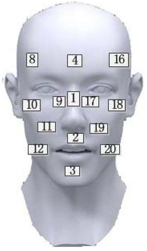 Detection system for noninvasive ventilation interface