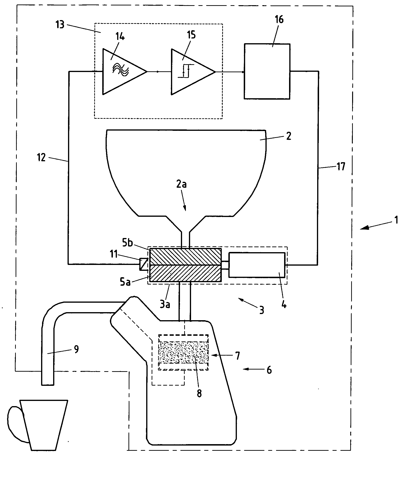 Method of detecting the absence of coffee beans in a coffee grinder of a coffee machine and coffee maker for performing the method