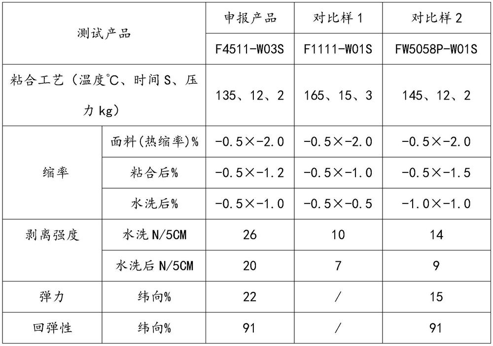 Low-temperature bonded woven elastic shirt lining and preparation method thereof