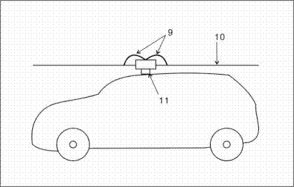 Fully-automatic special covering canopy for car