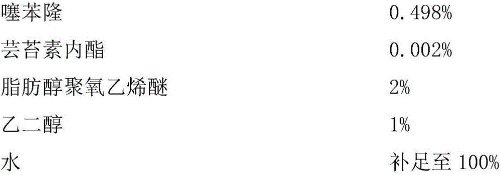 Pesticide composition containing thidiazuron and brassinolide