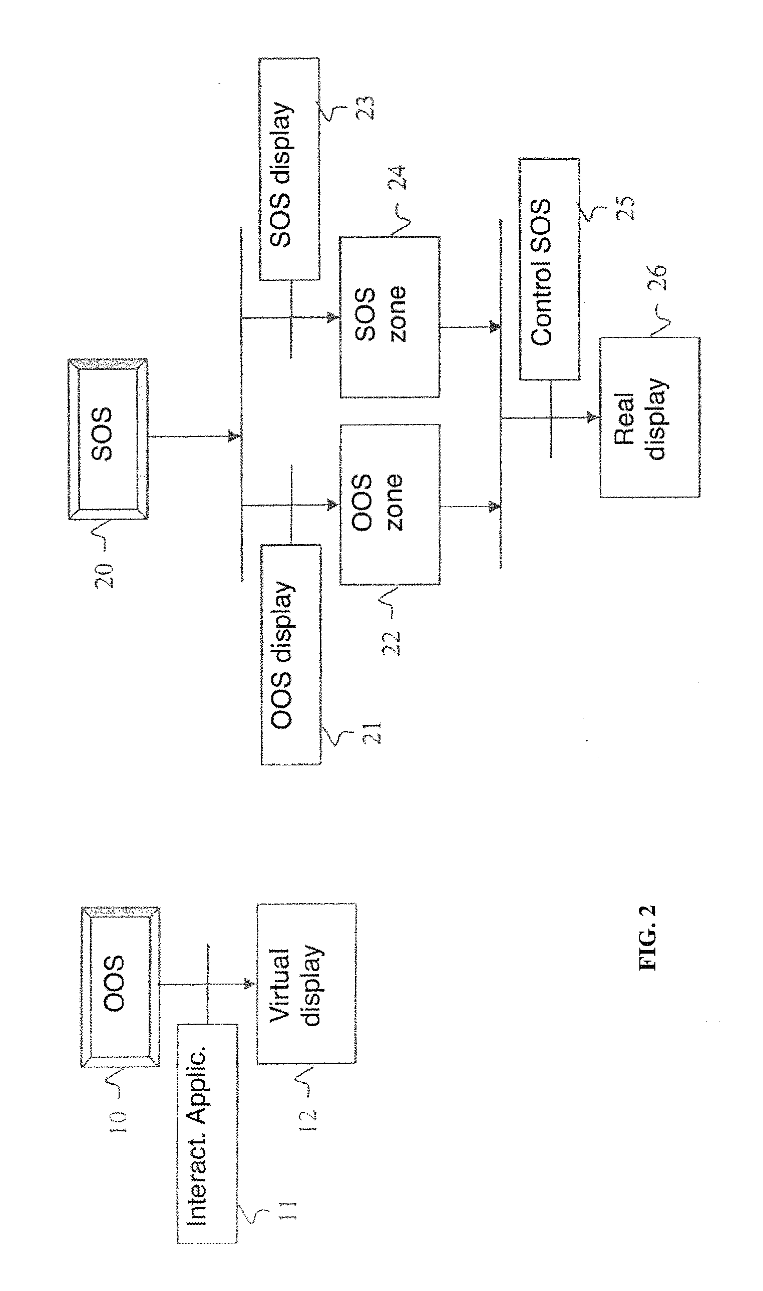 Secure display method and device