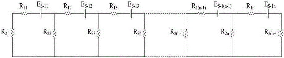 Calculation method of GIC and PSP of buried oil and gas pipeline influenced by geomagnetic storm