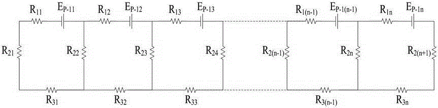 Calculation method of GIC and PSP of buried oil and gas pipeline influenced by geomagnetic storm