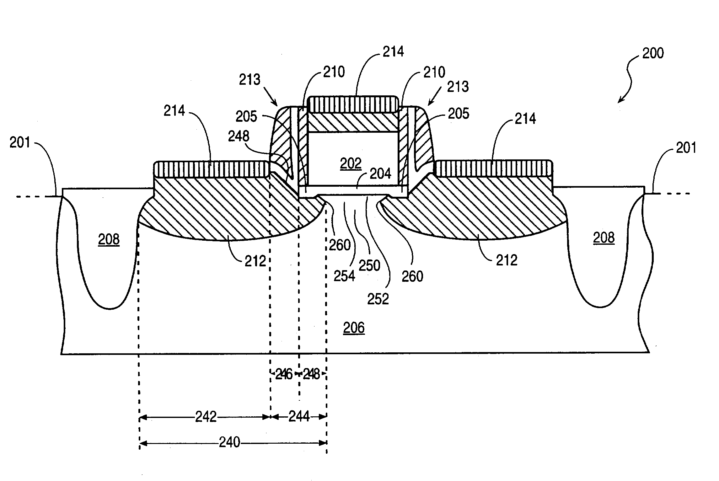 Novel MOS transistor structure and method of fabrication