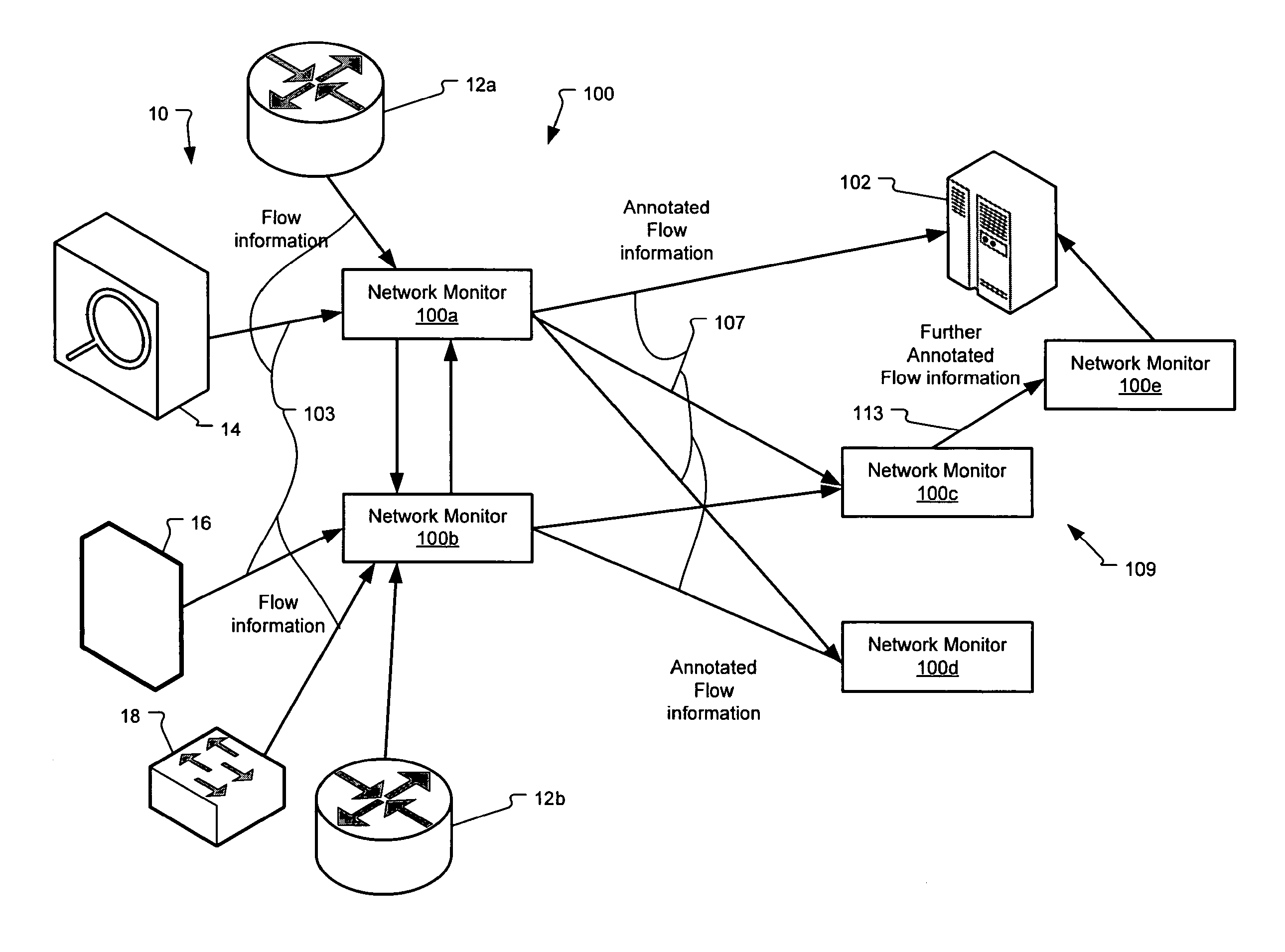 Method and system for annotating network flow information