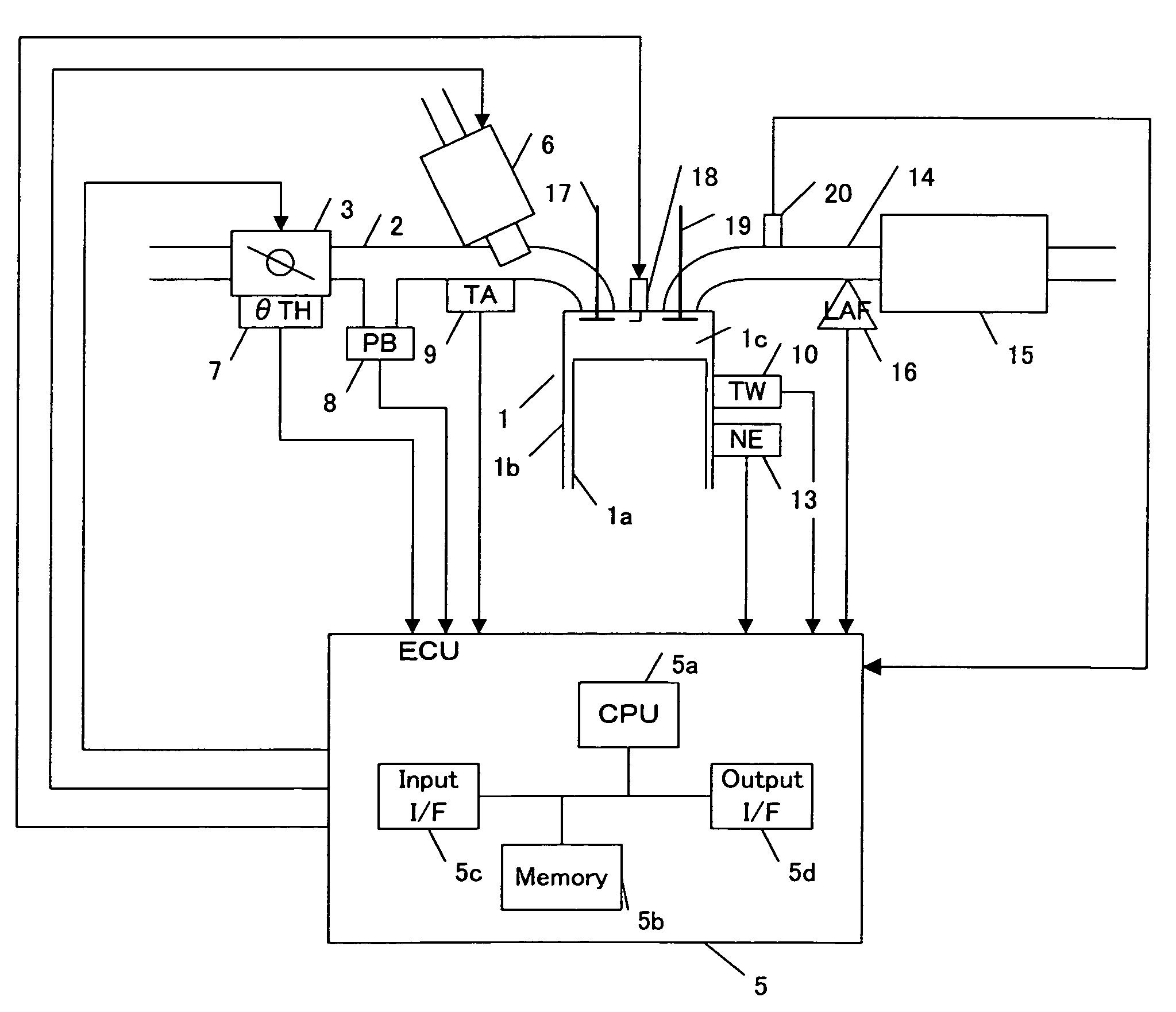 Control apparatus for an internal combustion engine