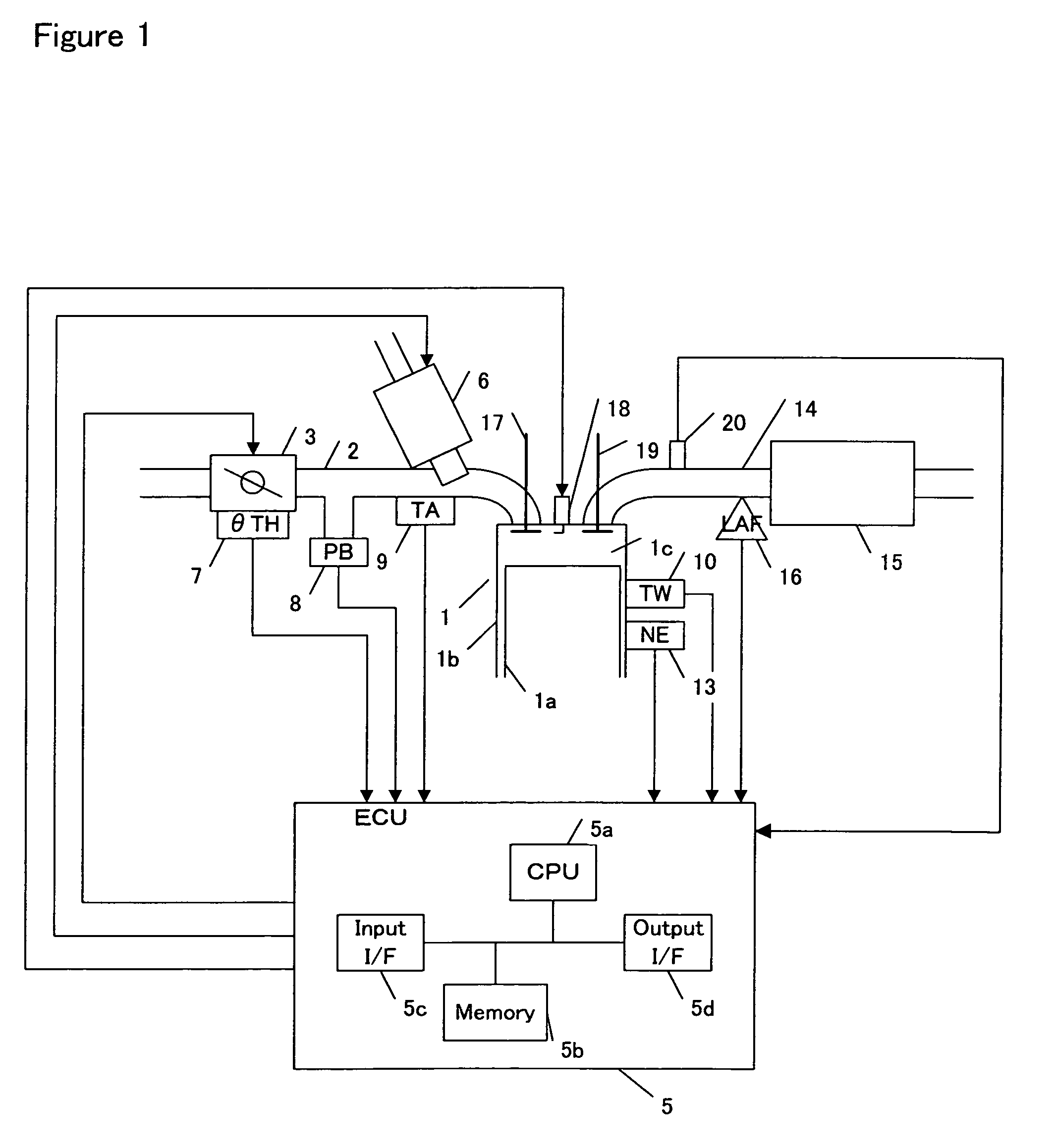 Control apparatus for an internal combustion engine