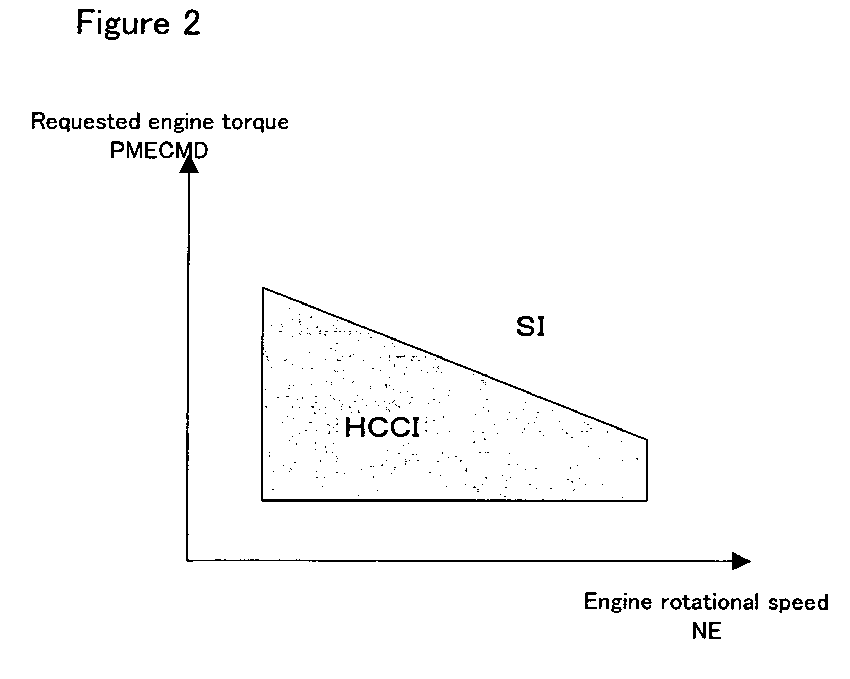 Control apparatus for an internal combustion engine