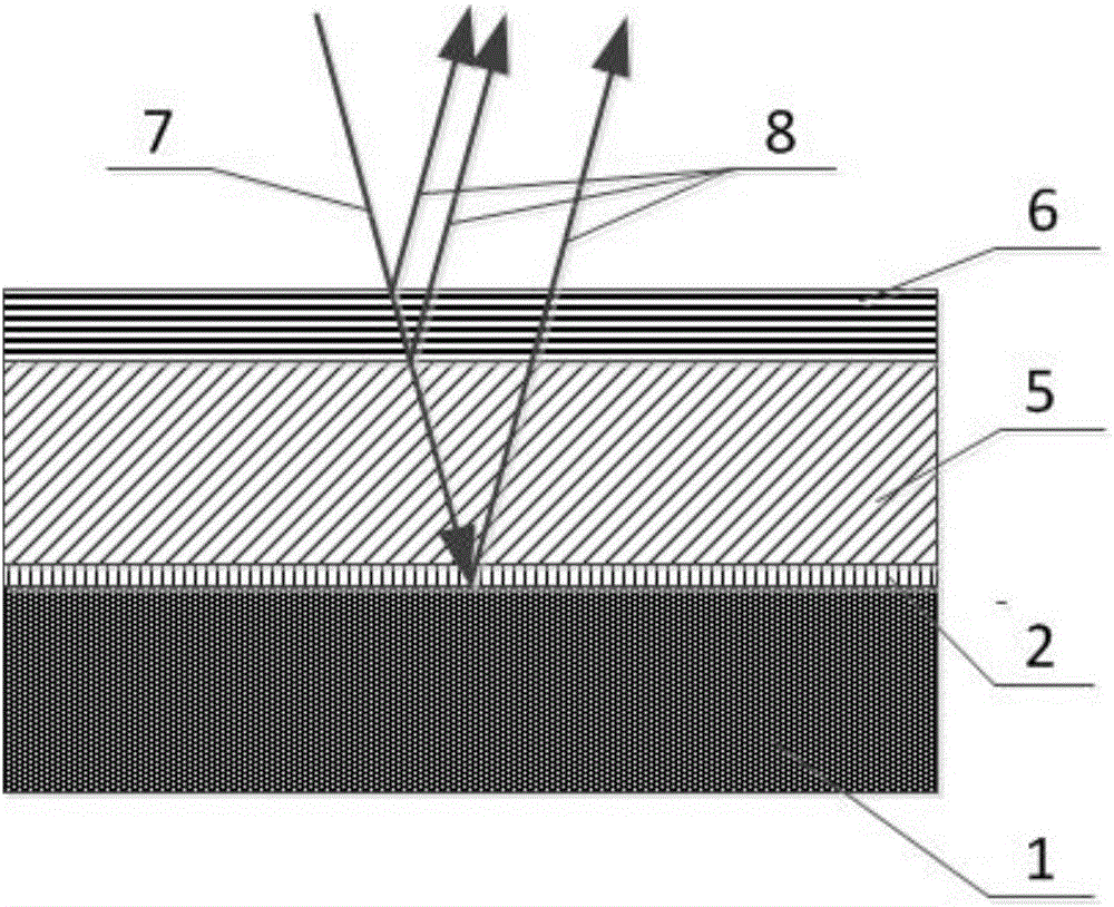 CoCr/Ti extreme ultraviolet multilayer film intraocular crystal monochromator prepared through nitrogen reactive sputtering and manufacturing method thereof