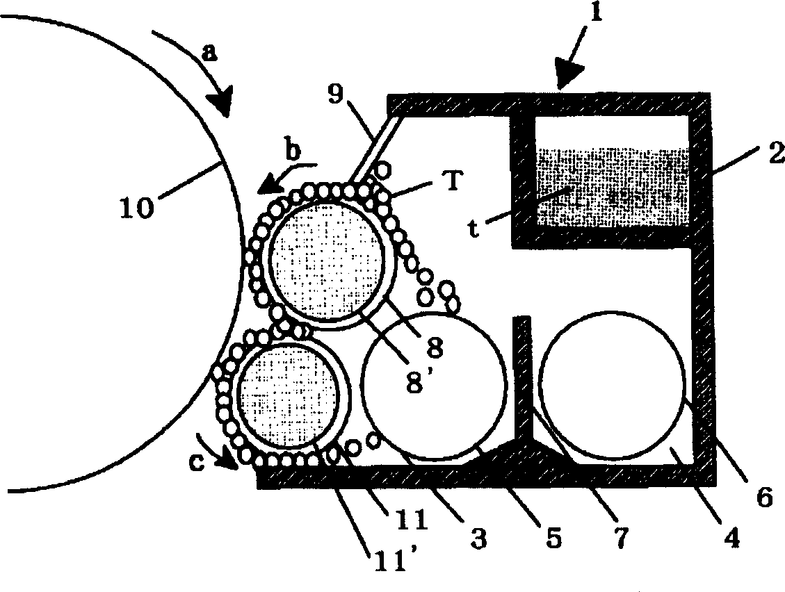 Developing method and developing device using the same