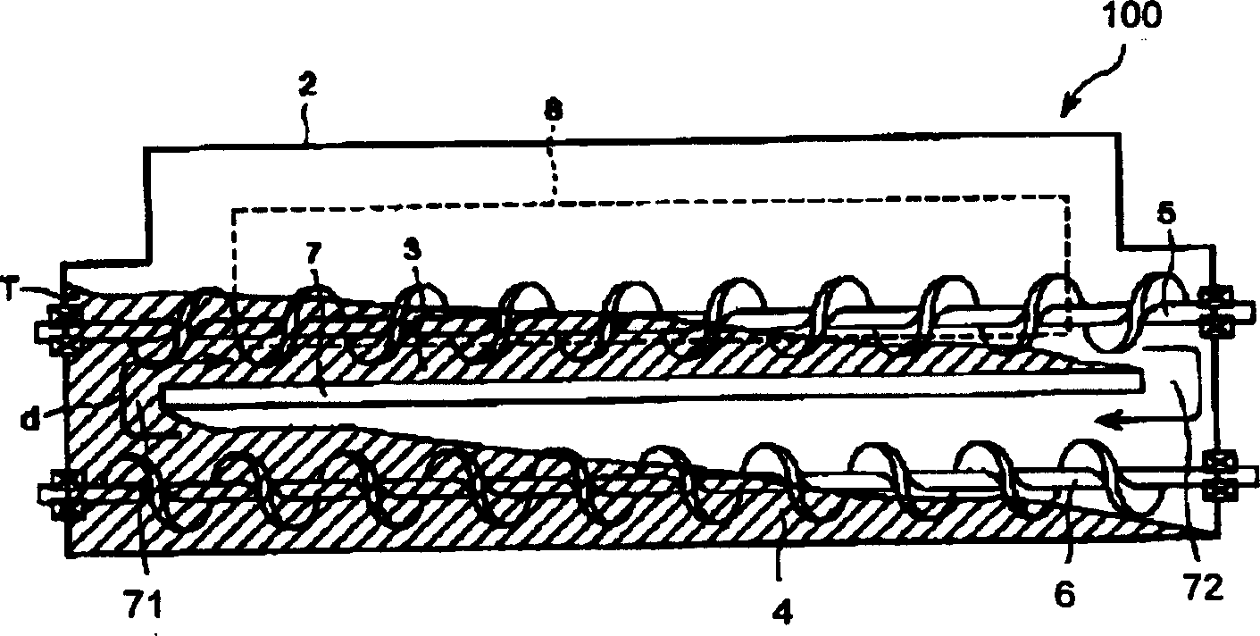 Developing method and developing device using the same