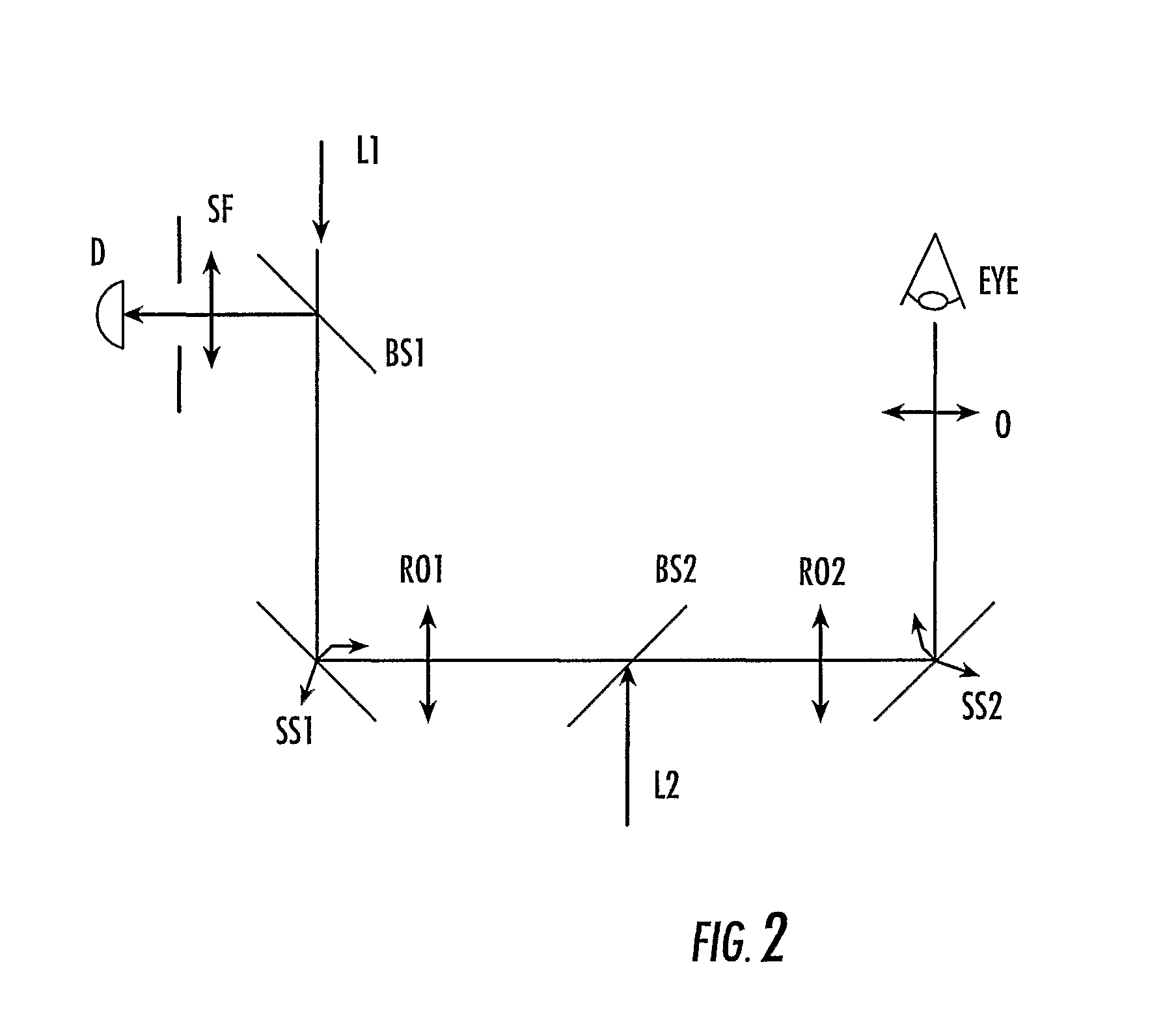 Method and device for determining oxygen saturation of hemoglobin, for determining hematocrit of blood, and/or for detecting macular degeneration