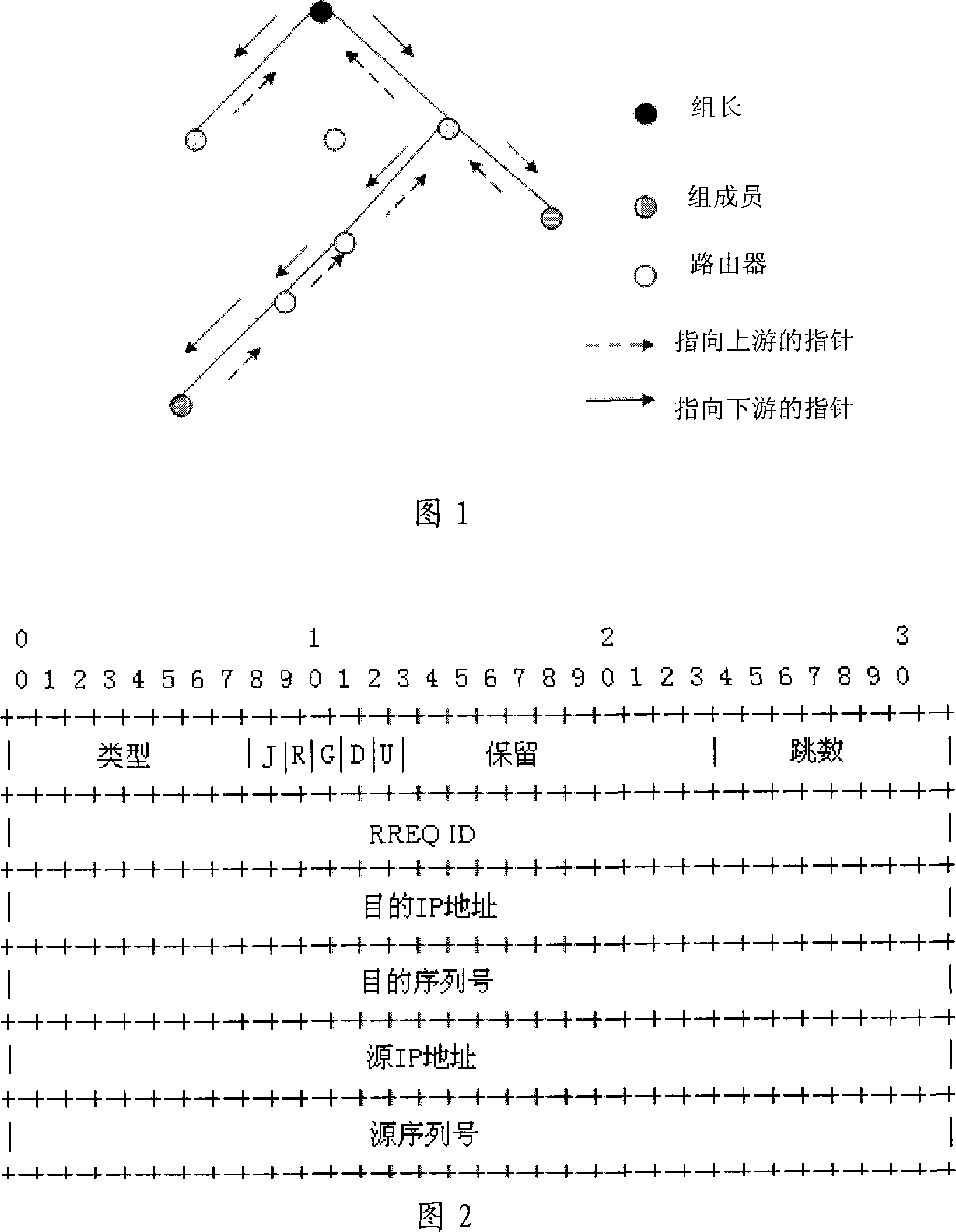 Multi-broadcasting tree generating method of extending network survival time