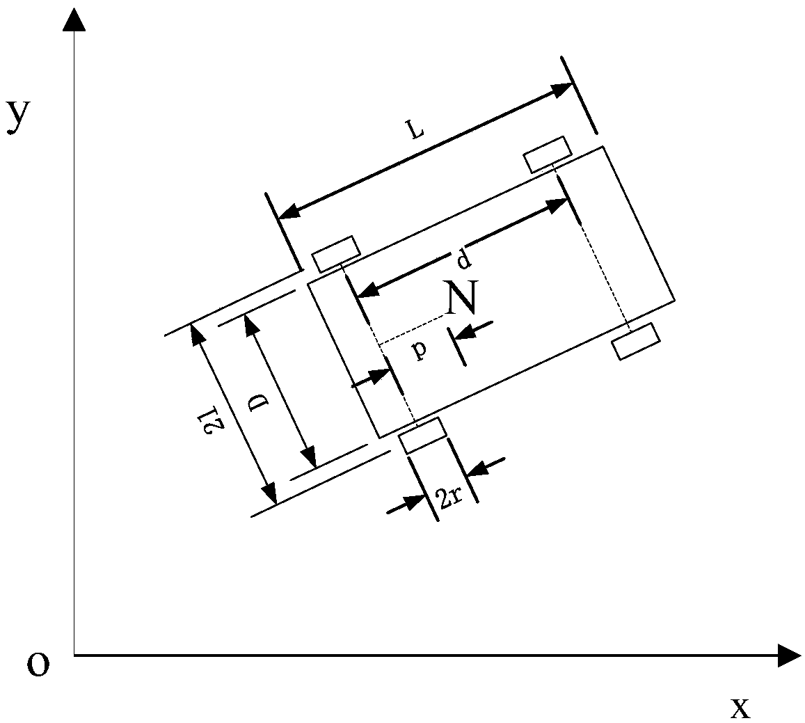 Self-adaptive kinetic control method of mobile robot