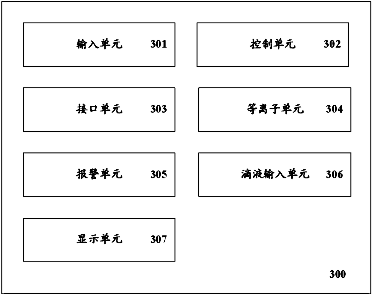 Low-temperature plasma snare knife surgical apparatus